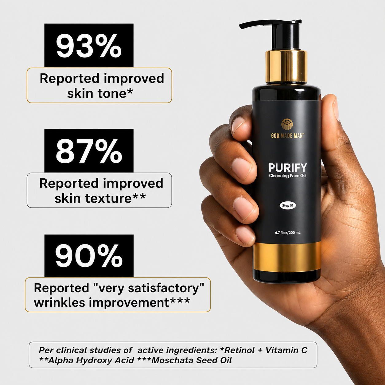 PURIFY CLEANSING FACE GEL