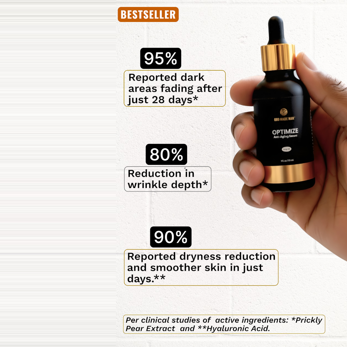 OPTIMIZE ANTI AGING SERUM