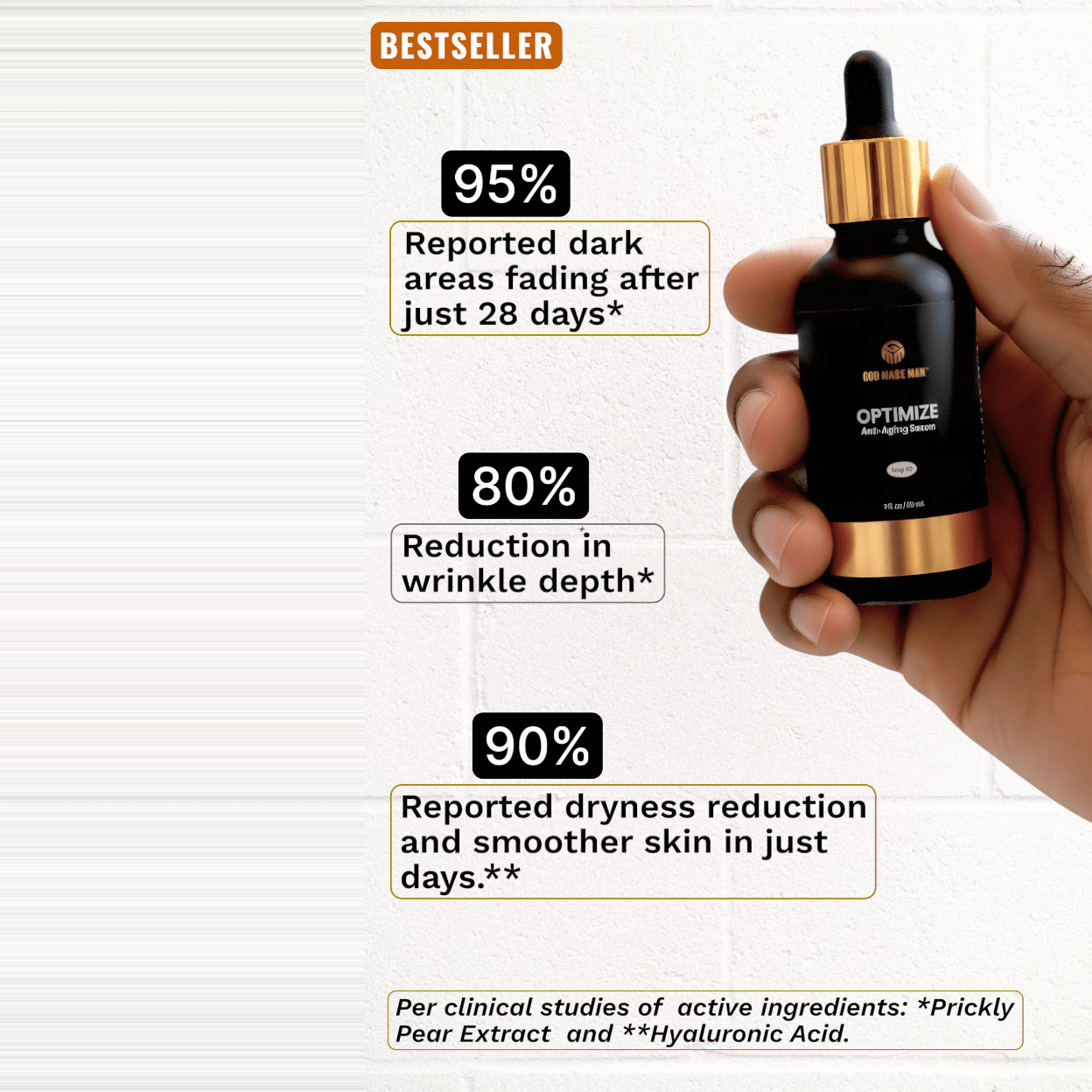 OPTIMIZE ANTI AGING SERUM